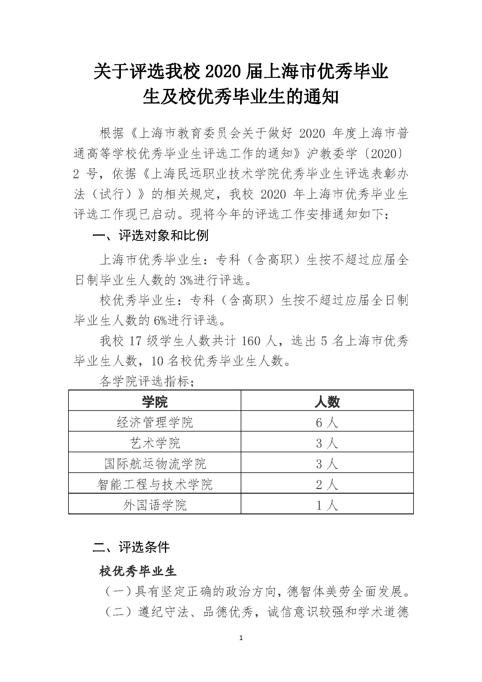 关于评选上海民远职业技术学院2020届上海市优秀毕业生及校优秀毕业生的通知(1)_Page_1.jpg