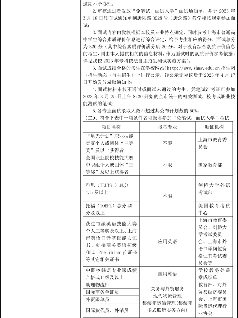 上海民远职业技术学院 2023年上海市普通高校招生章程(1)-4.jpg