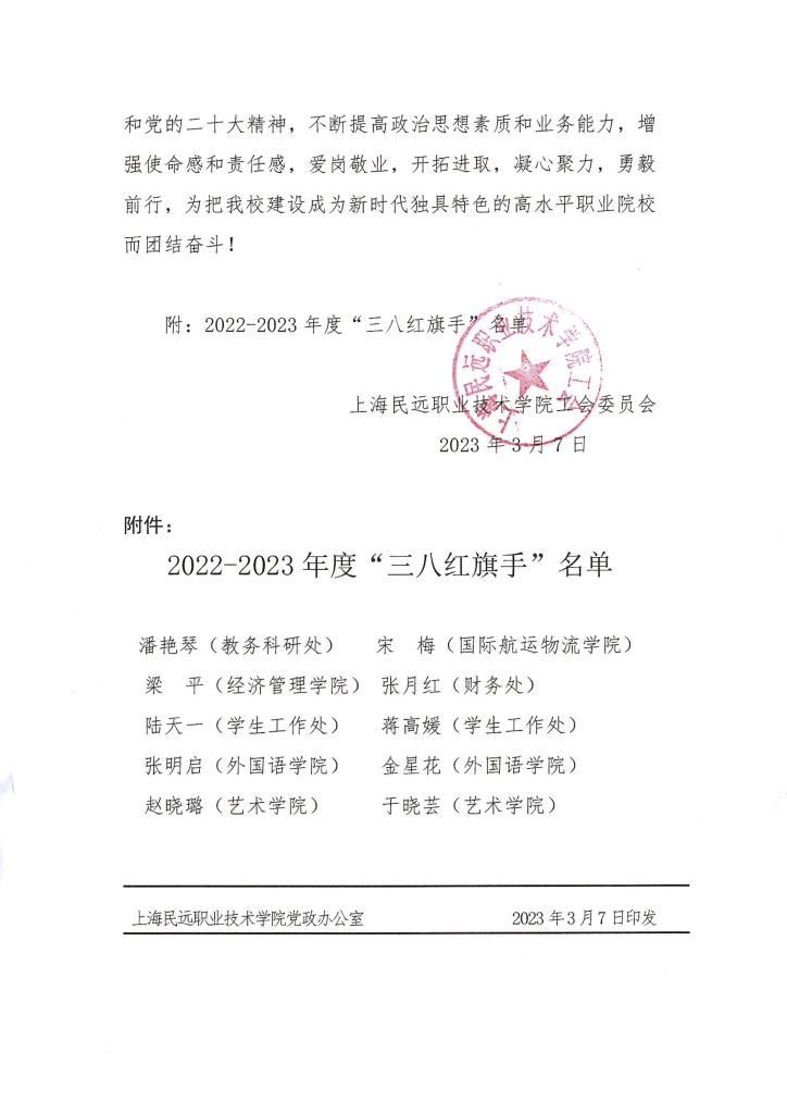 上海民远职业技术学院关于表彰2022-2023年度“三八红旗手”的决定-2.jpg