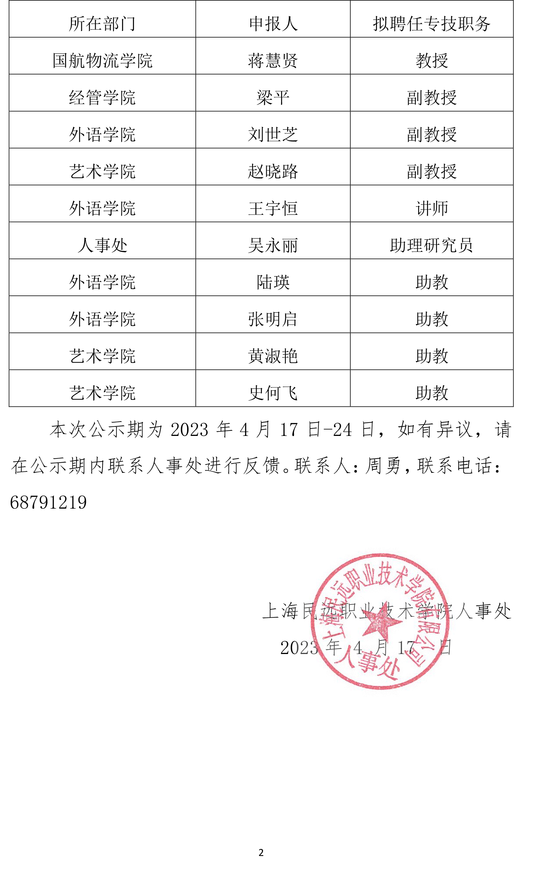 上海民远职业技术学院2023年专业技术职务聘任人员公示(1)-2 拷贝.jpg